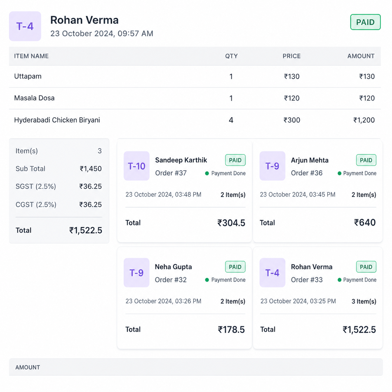 Streamline Order Management